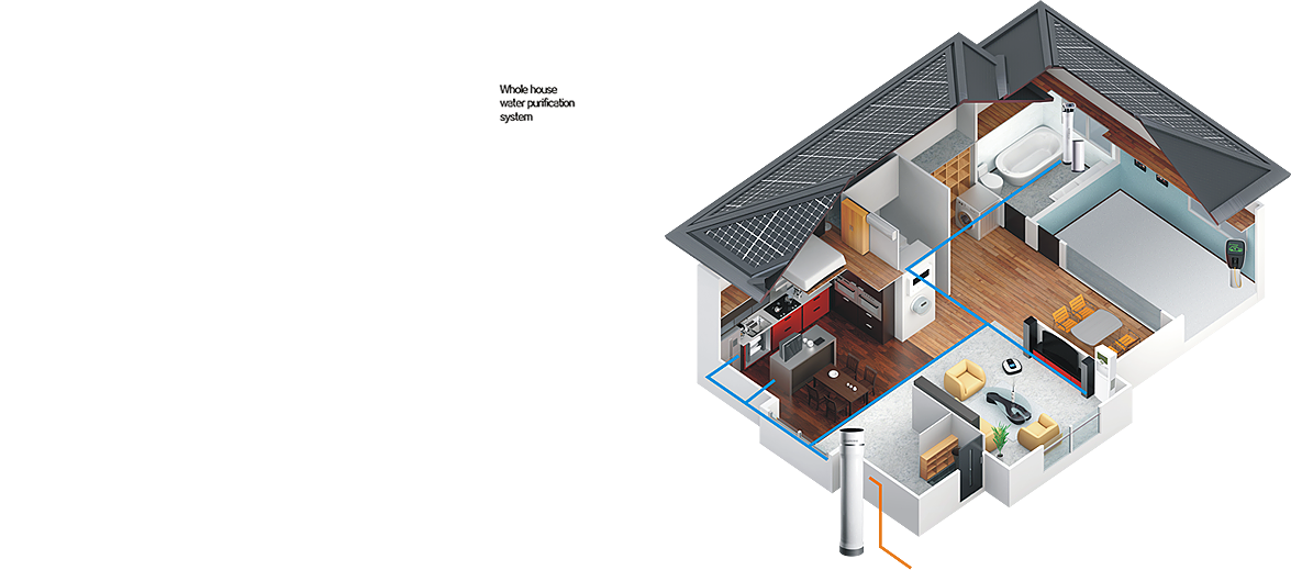 全屋凈水解決方案 全屋凈水解決方案